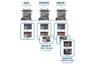 CDR 1 Upgrade Advanced - Master